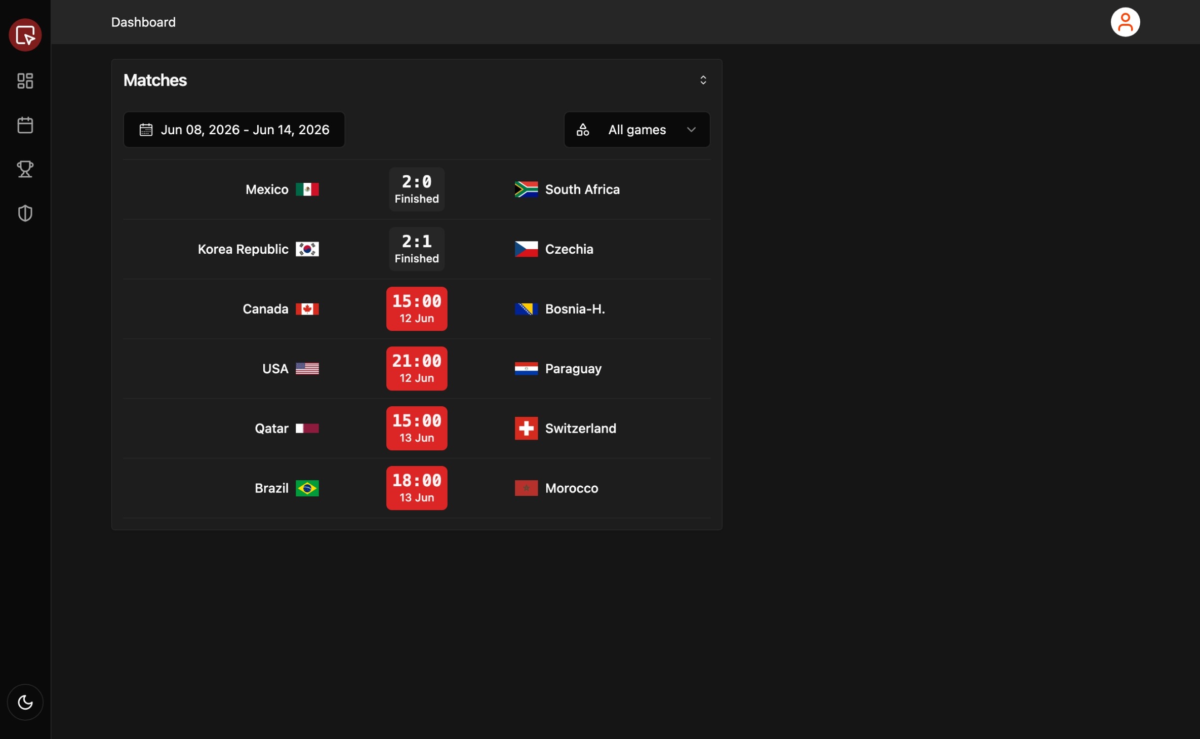 Futy dashboard with match list, dates, and scores